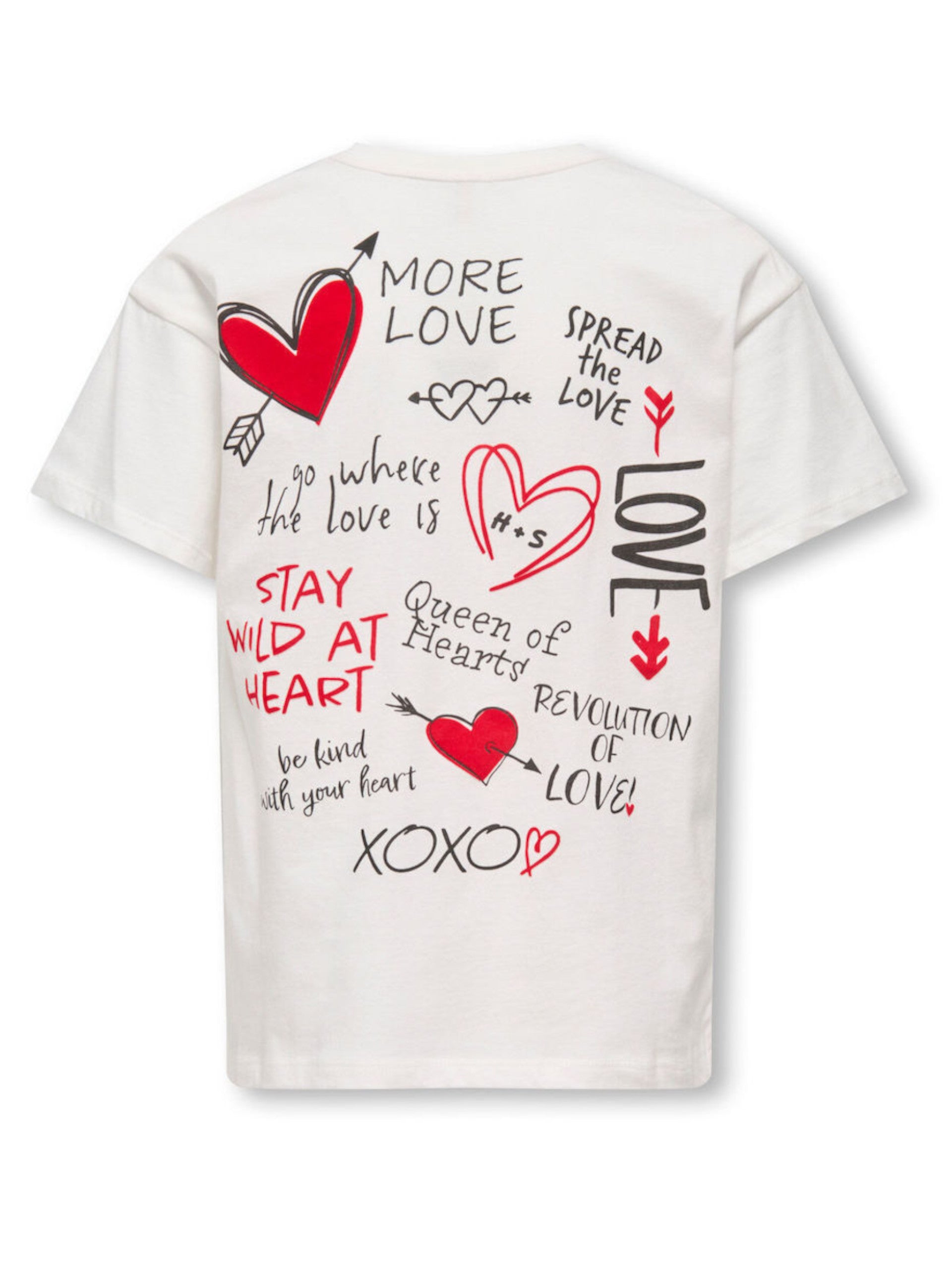 0f22fd2a0c05eb117beef057d103495c48ceac8f